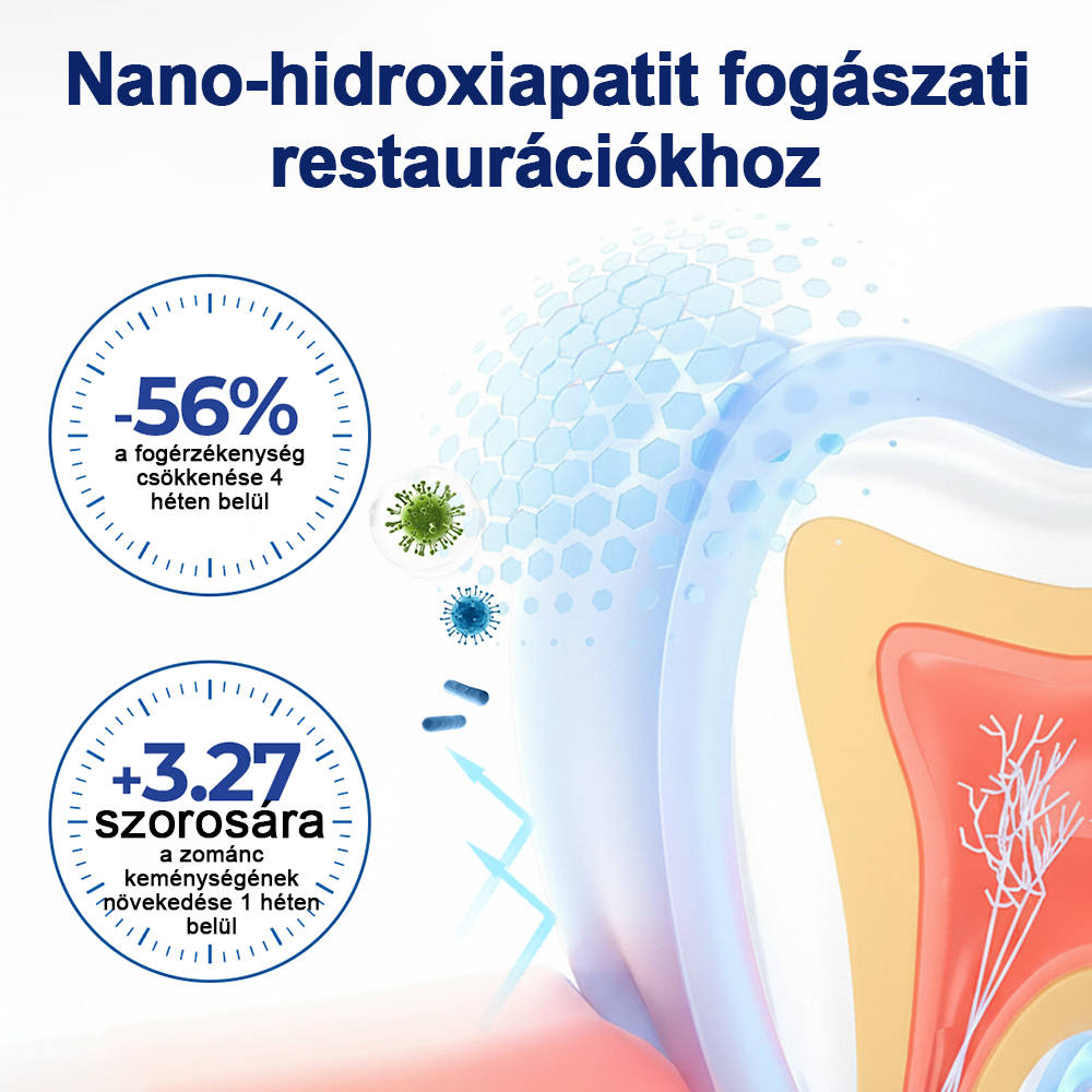 HEATWOLF® BeeTakt Szájápoló Regeneráló Oldat 🦷Fejlett bioaktív formula a szájüreg átfogó regeneráló támogatására