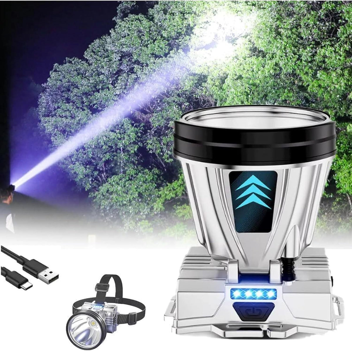 Billhol® Zoomable Headlamp