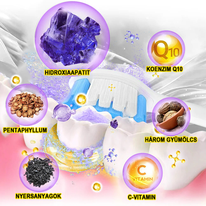 Cvreoz® Fogápoló Ásványi Por — 🦷Vége a lüktető fogfájásnak, érzékeny fogaknak és gyenge zománcnak, már az első használatok után (FDI ajánlott)