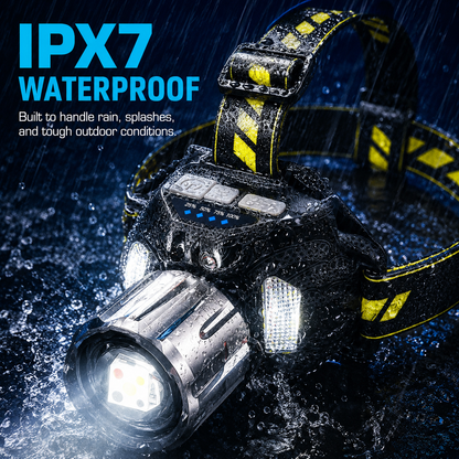 Billhol® Multi-Light Headlamp