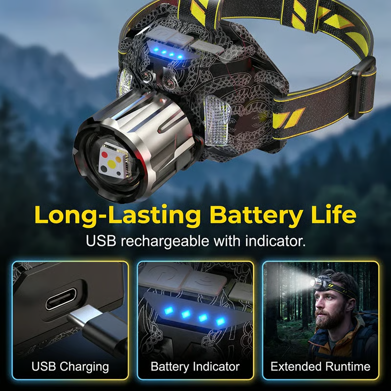 Billhol® Multi-Light Headlamp