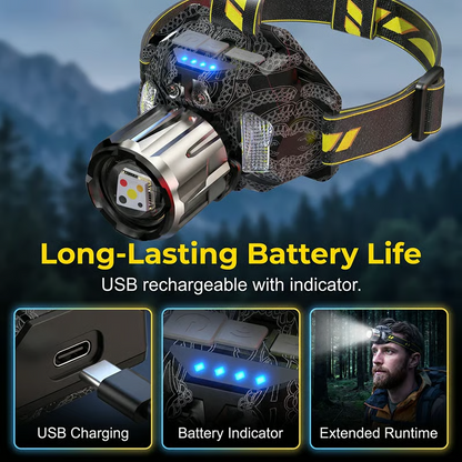 Billhol® Multi-Light Headlamp