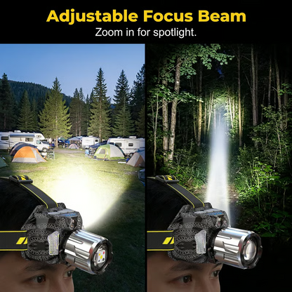 Billhol® Multi-Light Headlamp