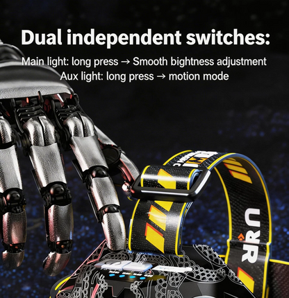 Billhol® Multi-Light Headlamp