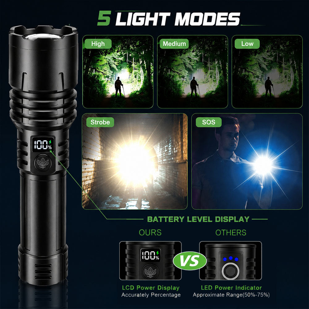 🔥BEST DEAL OFFER 70% OFF + 🎁 2026 Billhol® NEW Super Bright Ultimate Tactical Survival Flashlight · 2M+ SOLD · 80X Brighter ·120H Runtime · Military COB LED Tech🛒