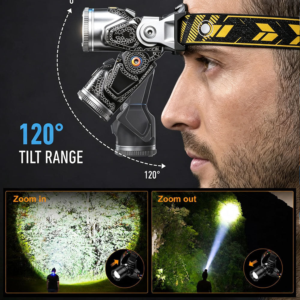 Billhol® Multi-Light Headlamp