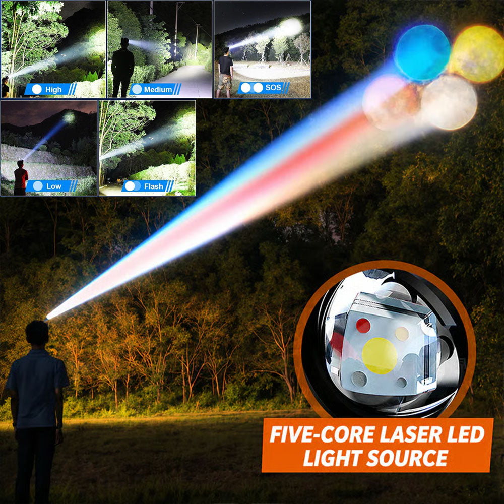 Billhol® Multi-Light Headlamp