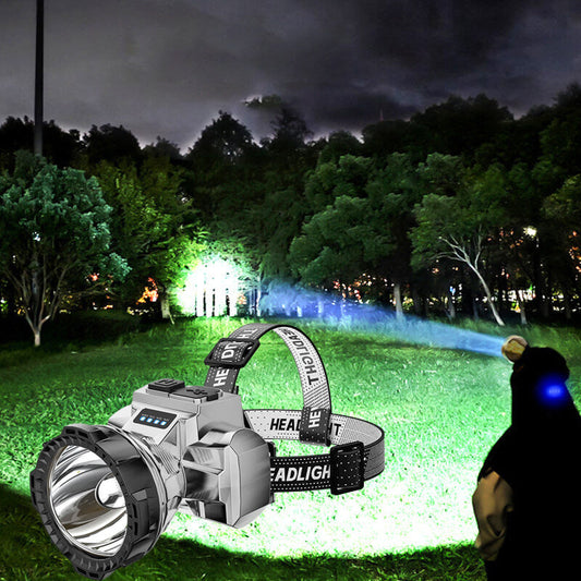 Billhol® Zoomable Headlamp