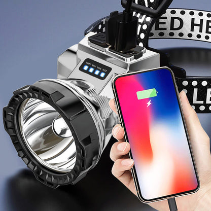 Billhol® Zoomable Headlamp