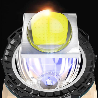Billhol® Zoomable Headlamp